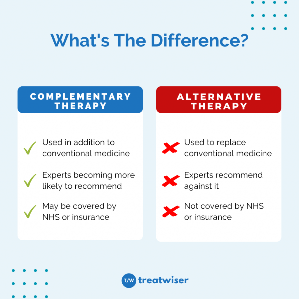 alternative medicine vs conventional medicine