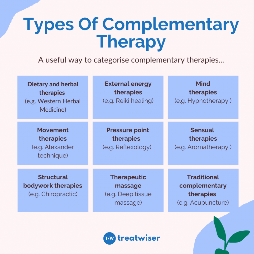 9 Key Complementary Therapy Categories