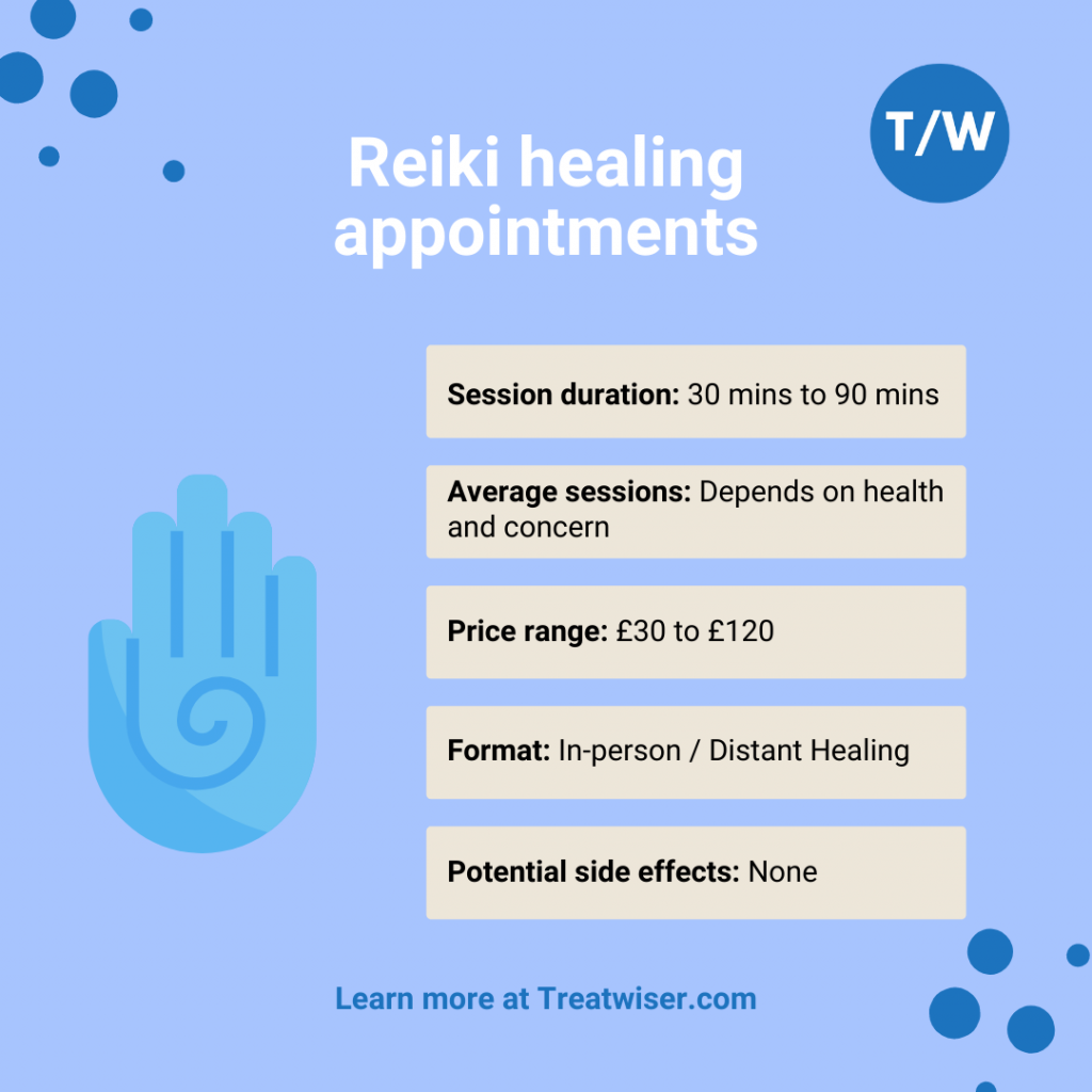 Appointment guides to Reiki Healing