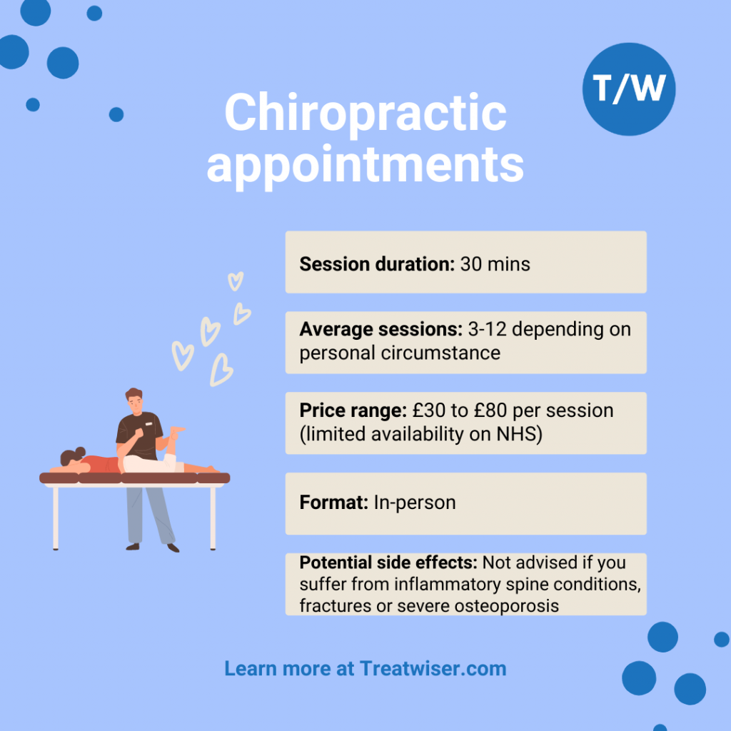 Chiropractic Appointment guides