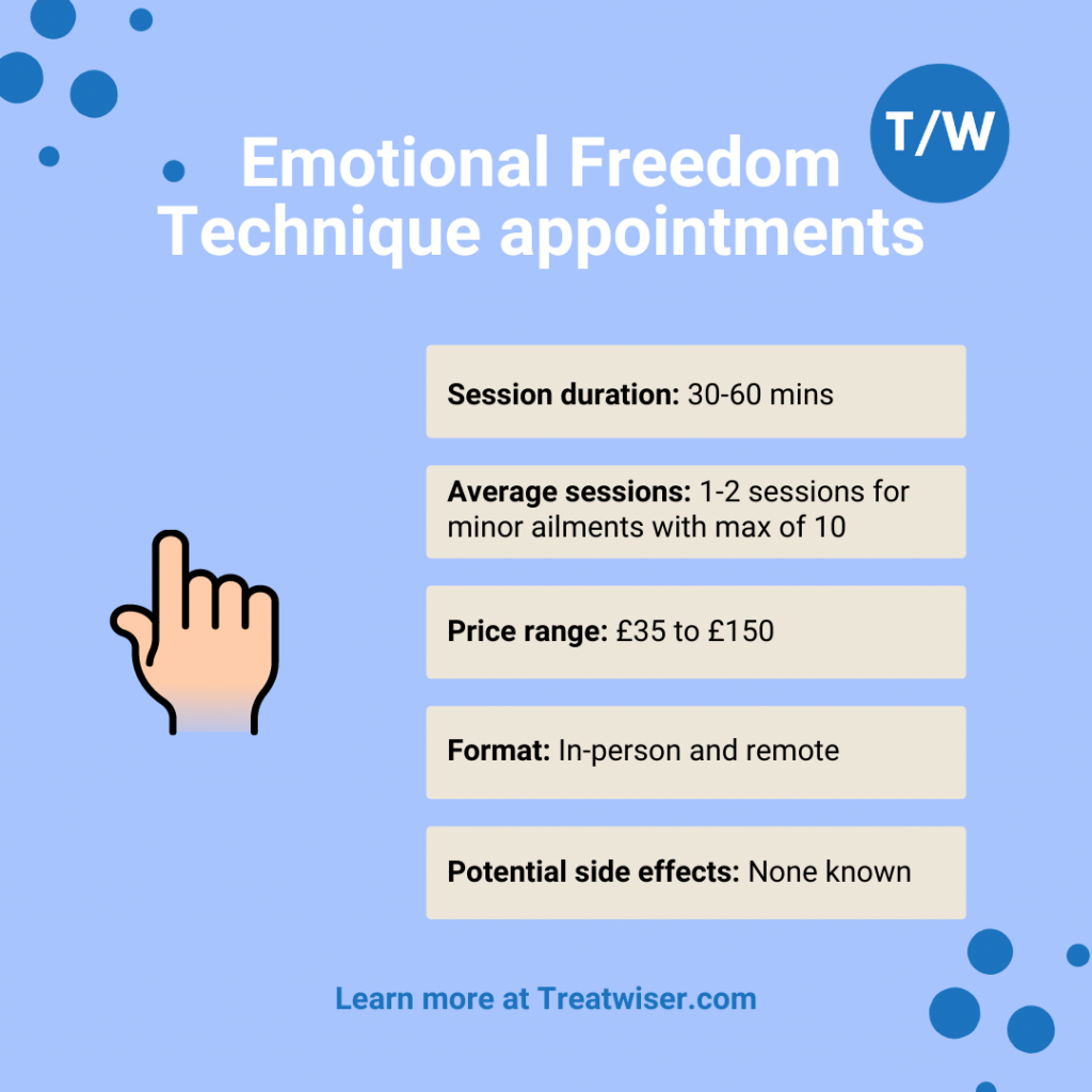 Emotional Freedom Technique Appointments