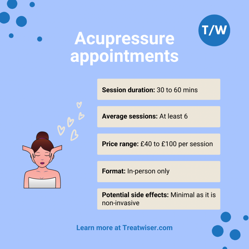 Guide to acupressure appointments