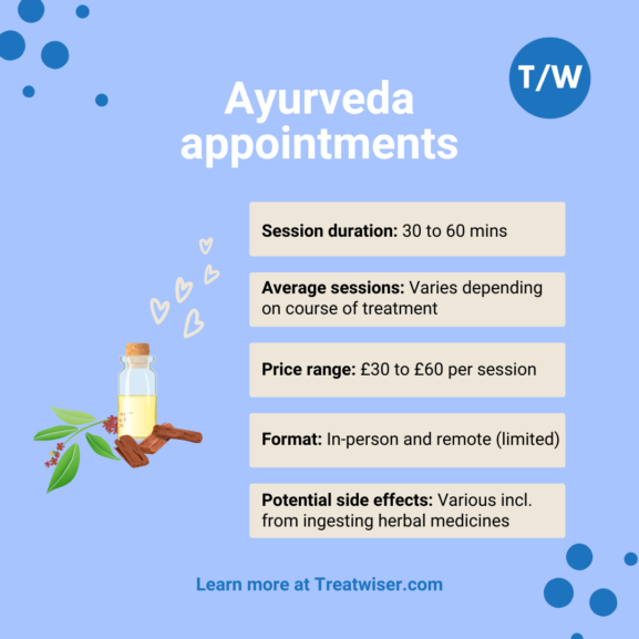 Ayurvedic Medicine: The Essential Guide - Treatwiser