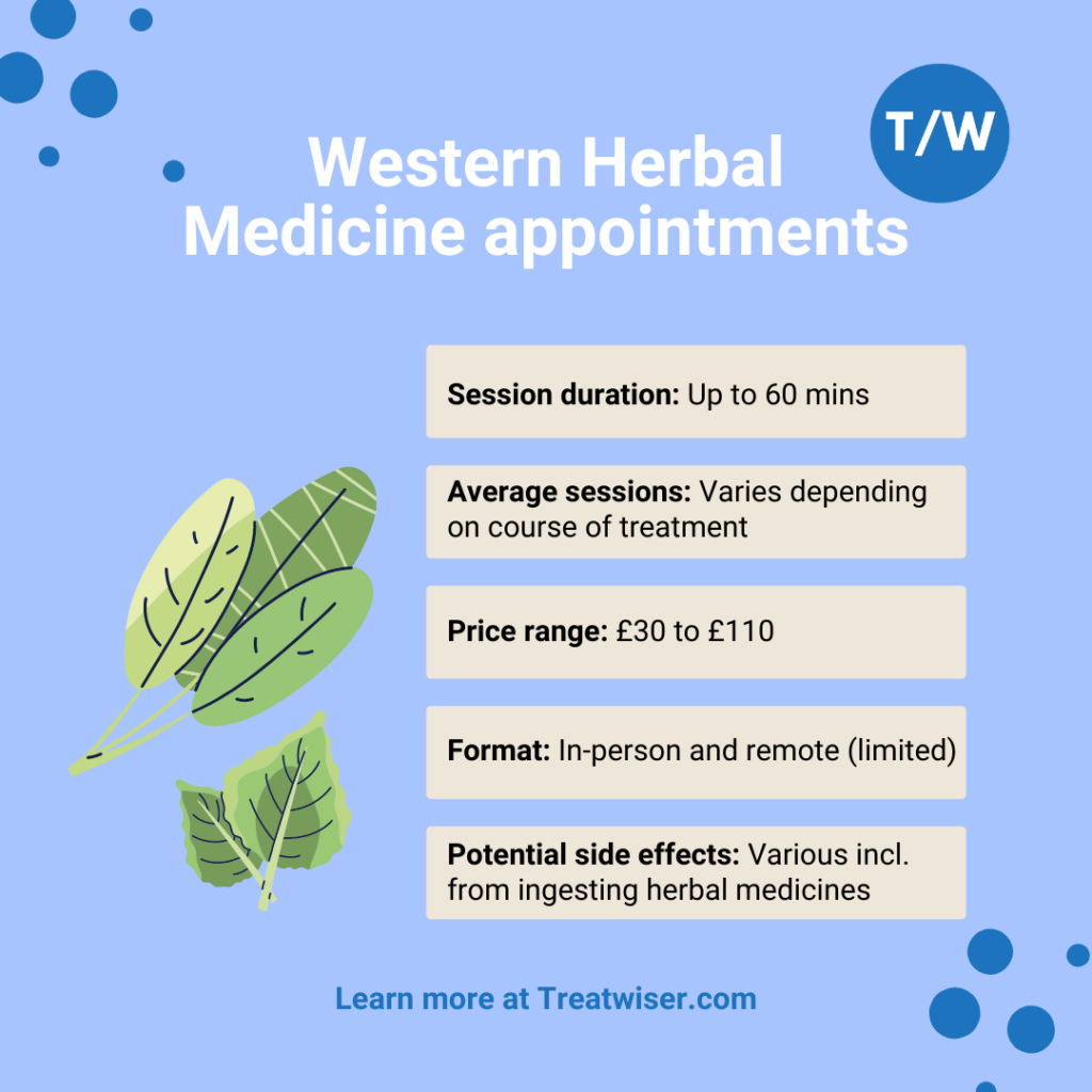Guide to western herbal medicine