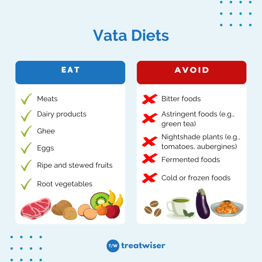 Vata Diets Dos and Don'ts