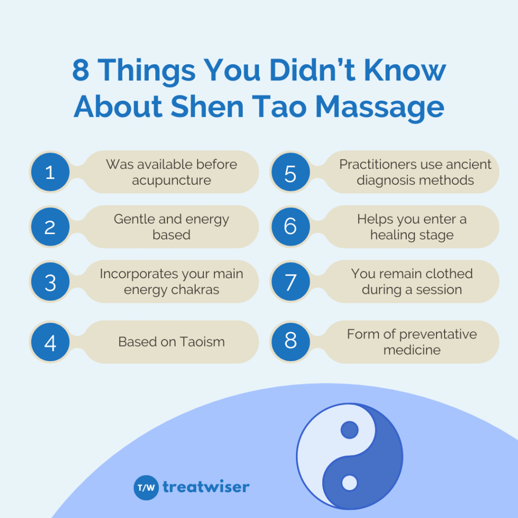 Shiatsu Massage: Balancing Energy and Promoting Healing — Spa Theory